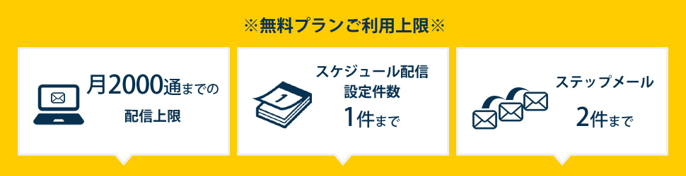 無料プラン使用上限