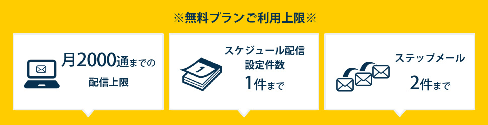 無料プラン使用上限